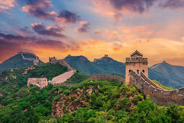 China Avatar Mountains Group Tour